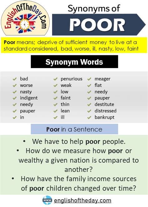 Pin on Synonym Words