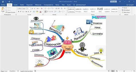 Mapa Mental En Word Como Hacer Mapas Mentales Ejemplos De Mapas