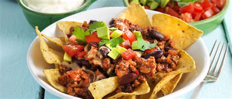 Dinner is probably the most important meal of the day, some people have family dinner, when all members of family have to be there. Mexican Nachos | Food in a Minute