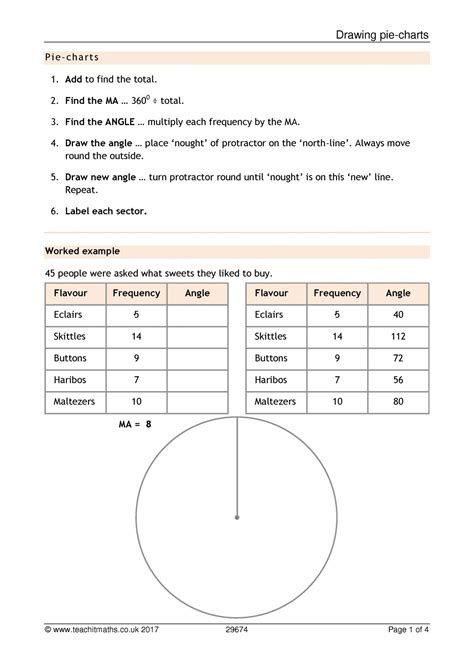 Drawing Pie Charts Ks3 Maths Teachit