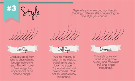 Everything You Need To Know About Eyelash Extensions By Candee Lash