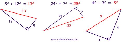 How To Use The Pythagorean Theorem Step By Step Examples And Practice