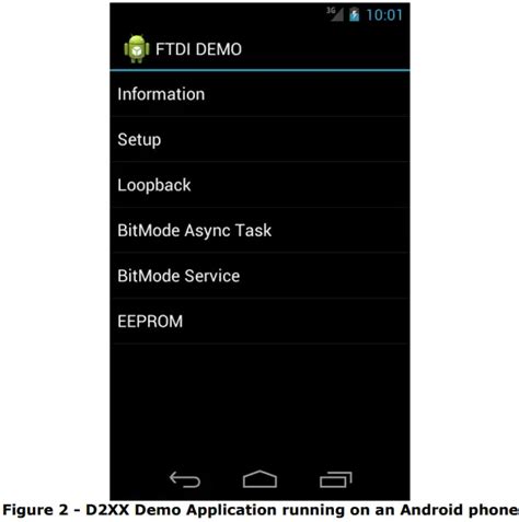 Ftdi Android D2xx Driver User Guide