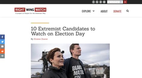 10 Extremist Candidates To Watch On Election Day Political Research