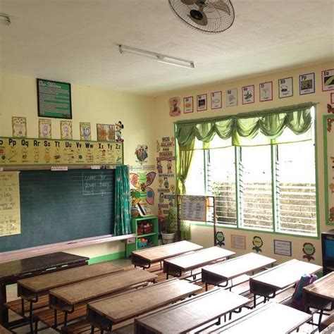 Deped Bicol Hindi Oobligahing Magsagawa Ng 5 Day F2f Classes Ang Mga