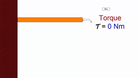 Torque Equation Youtube