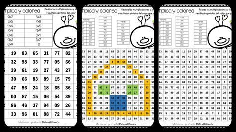 Reforzamos Las Tablas De Multiplicar Coloreando Imagenes Educativas