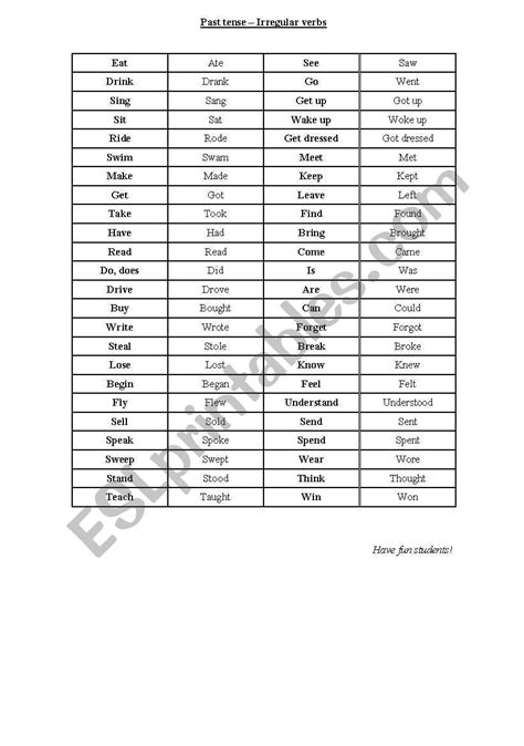 English Worksheets List Of Irregular Verbs
