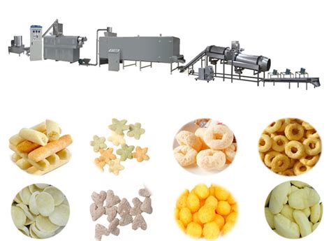 What Is Extrusion In Food Processing Shandong Loyal Industrial Coltd