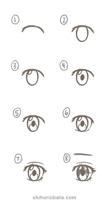 How To Draw Anime Eyes Easy Step By Step Tutorial How To Draw Anime