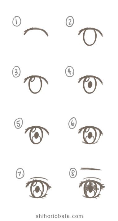 How To Draw Anime Girl Eyes Step By Step For Beginners