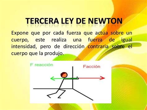 La Tercera Ley De Newton