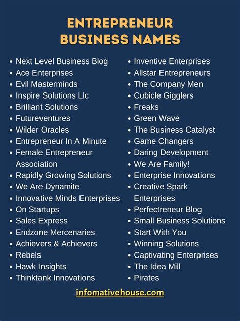 Business Entrepreneurship Ideas