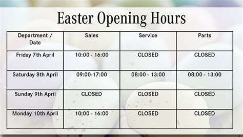 Easter Opening Hours