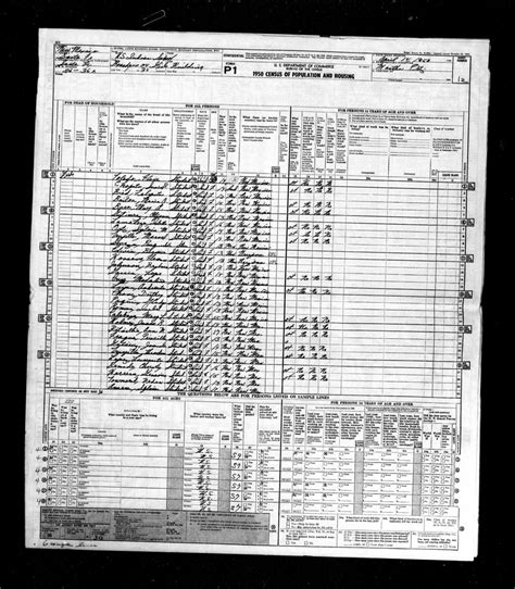1950 Census Santa Fe Indian School Enumeration District 26 36a
