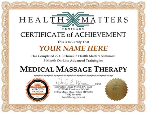 Advanced Training In Medical Massage Therapy Health Matters Seminars