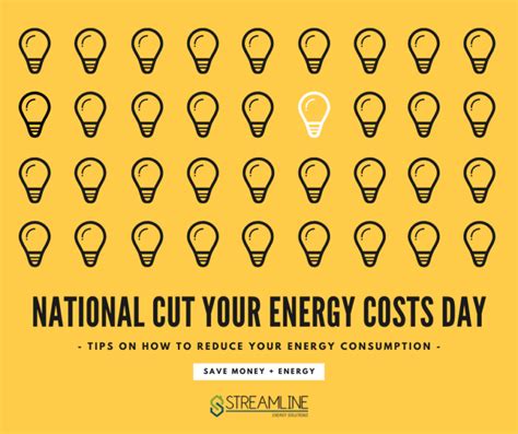 Jan 10th National Cut Your Energy Costs Day Streamline Energy Solutions