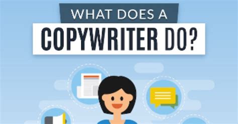 What Does A Copywriter Do Infographic Copywriting Infographic