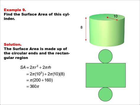Math Example Area And Perimeter Surface Area Example 9 Media4math