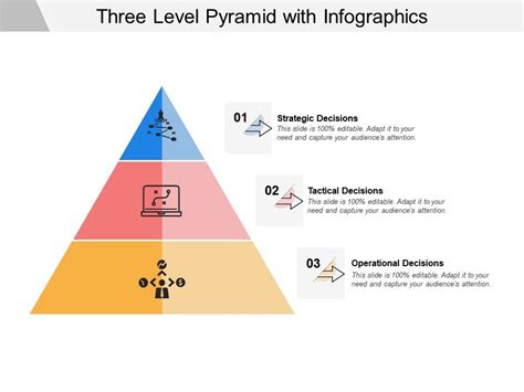 Three Level Pyramid With Infographics Powerpoint Presentation Images