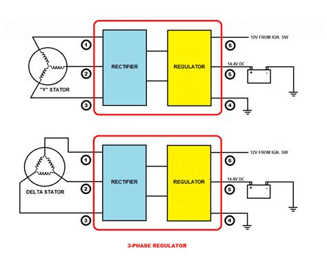 Here is the wiring diagram to convert generator to. 12v 3 Phase Motorcycle Regulator/rectifier Circuit Wiring Diagram