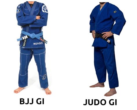 Best Bjj Gi Patches Placement Etiquette Where To Find Bjjaccessories