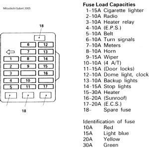 Component location, eng., pdf, 386 kb. 2001 Mitsubishi Eclipse Wiring Diagram | Free Wiring Diagram