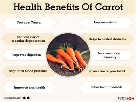 Carrots provide vitamin c too. 11 Health Benefits of Carrots: Superfood for Improving ...
