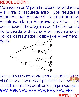 DIAGRAMA DE ARBOL EJEMPLOS Y EJERCICIOS RESUELTOS Ejercicios resueltos Clase de matemáticas