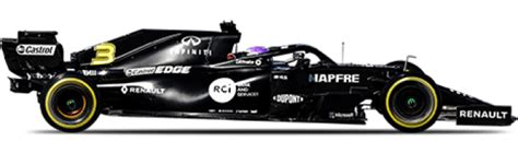 F1 2020 - Teams and Cars