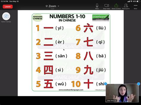 Mandarin Chinese Numbers 1 To 10 Joel Solkoff