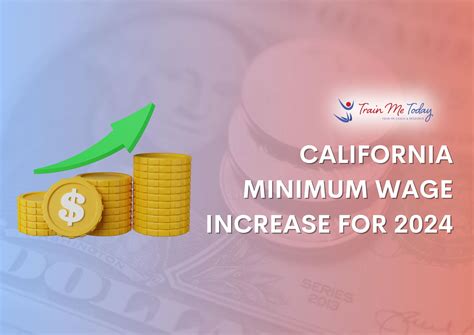 Ca 2024 Minimum Wage Increase 2022 - Tania Florenza