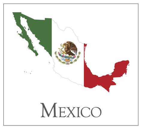 Facts About Mexico