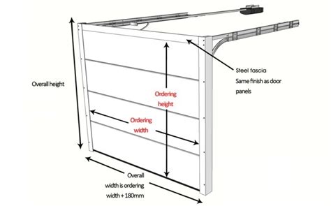Garage Door Sizes And Measurements Up And Over Sectional Roller