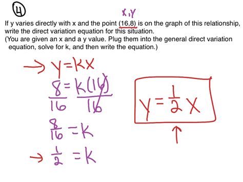 Direct Variation Math Linear Equations Showme