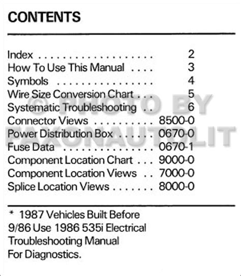But i can't open the cover to the fuse box on my bmw 535i (2009). Diagram Wiring Box Fuse 1987bmw535i - Wiring Diagram