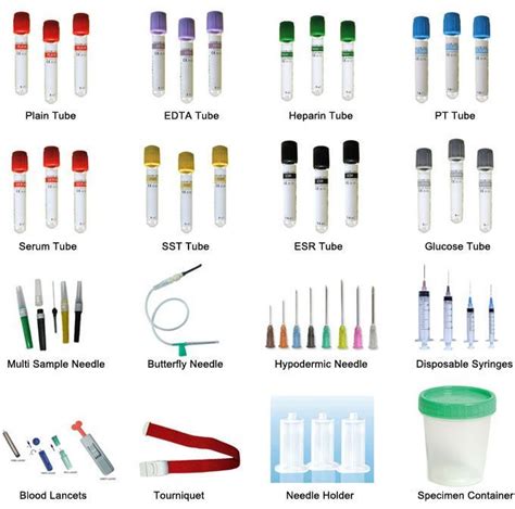 Blood Draw Order Tube Color Chart