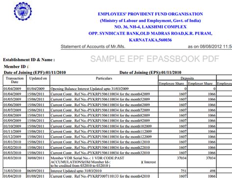 Epf E Passbook Check Employee Provident Fund Balance Online