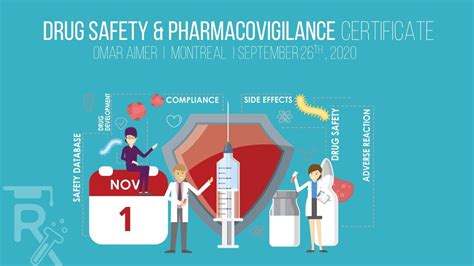 Pharmacovigilance And Drug Safety Certificate Course Overview Youtube