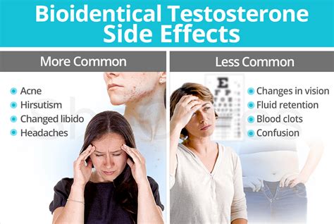 Bioidentical Testosterone Replacement Therapy Side Effects Shecares
