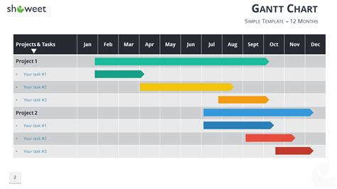 Free Gantt Chart Months Timeline Template Slidemodel Vrogue