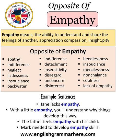 Opposite Of Empathy Antonyms Of Empathy Meaning And Example Sentences