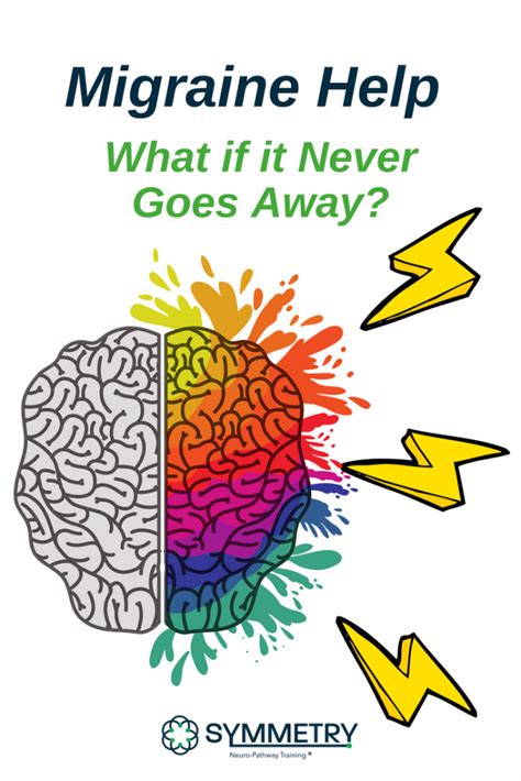 Migraines Symmetry Neuro Pathway Training