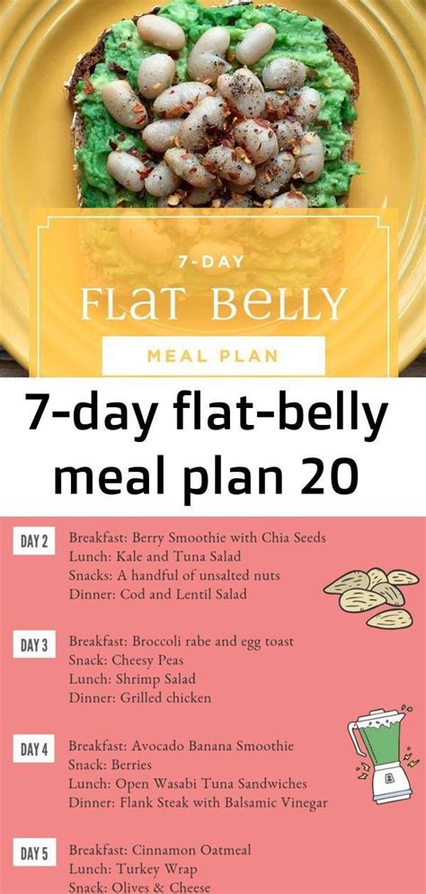 7 Day Flat Belly Meal Plan 20 Dena Parrish Diet Blog Dena Parrish