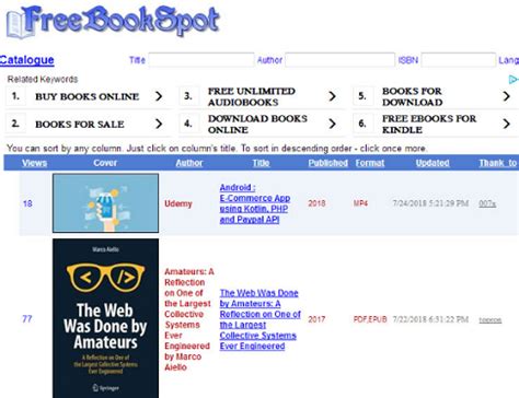 FreeBookSpot Proxy 2019 FreeBookSpot Unblocked Mirror Sites List