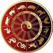 Chinese Horoscope 2024 | Chinese astrology, Chinese zodiac signs, Astrology