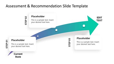 Assessment And Recommendation Powerpoint Template