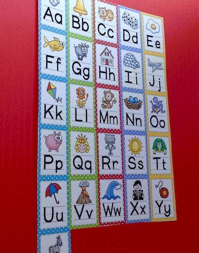 Classroom Decor Light Bright And Fun Alphabet Posters Key To