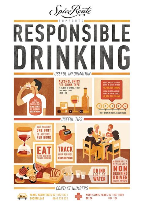 Responsible Drinking By Annika De Korte Via Behance Great