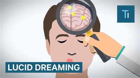 The Science Behind Lucid Dreaming How It Works And Why It Matters Welcome To Dreamscap
